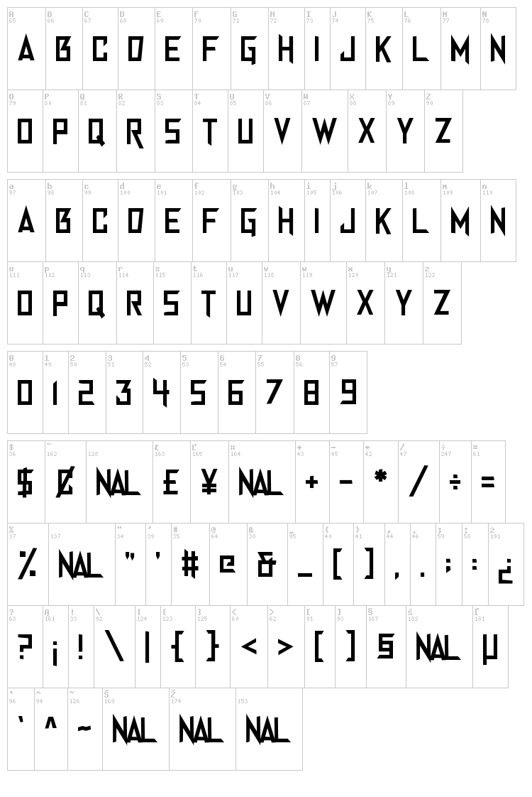 Anger Management font map